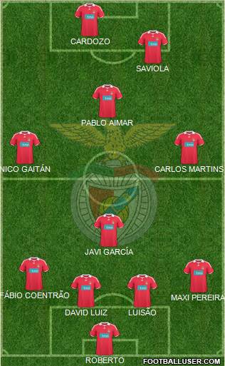Sport Lisboa e Benfica - SAD Formation 2010