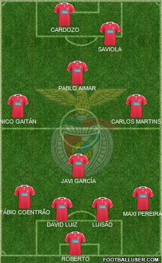 Sport Lisboa e Benfica - SAD football formation