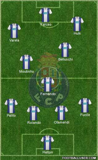 Futebol Clube do Porto - SAD 4-3-3 football formation