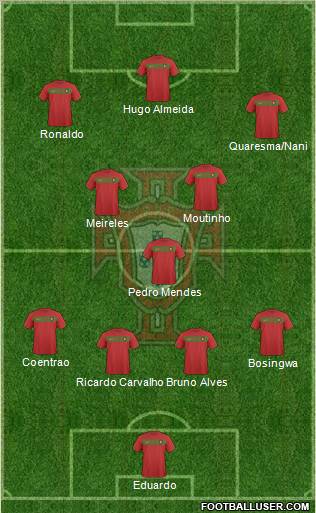 Portugal Formation 2010