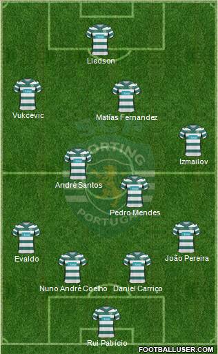 Sporting Clube de Portugal - SAD football formation