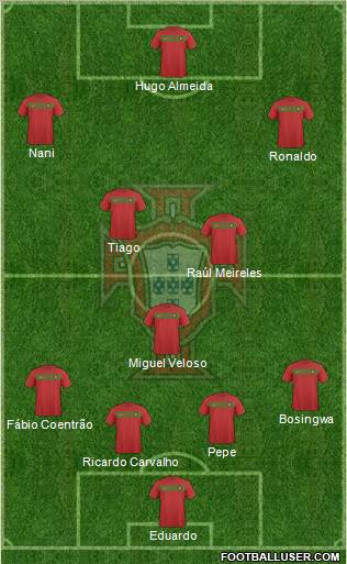 Portugal Formation 2010