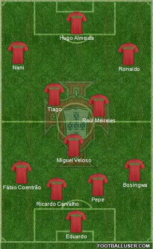 Portugal football formation