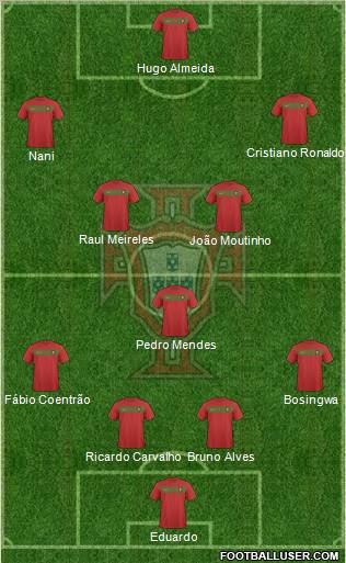 Portugal football formation