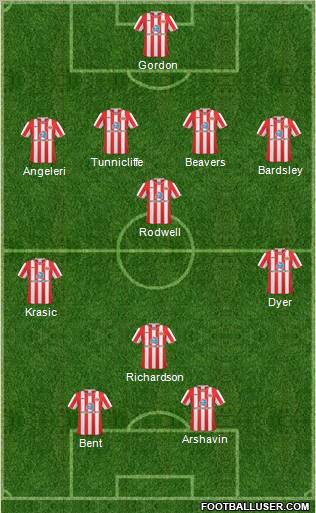 Sunderland 4-1-3-2 football formation