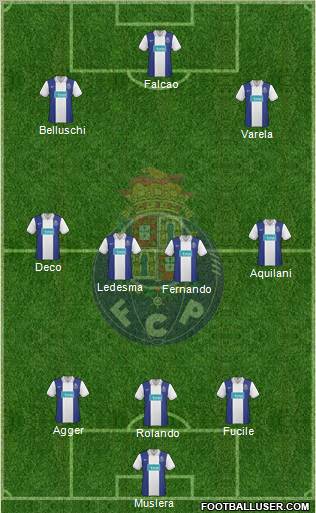 Futebol Clube do Porto - SAD football formation