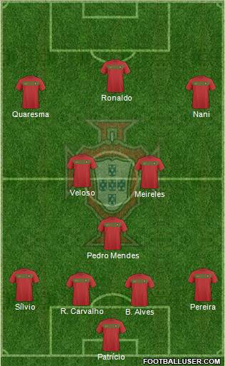 Portugal football formation