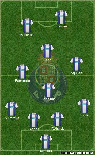 Futebol Clube do Porto - SAD football formation