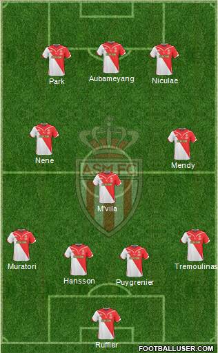 AS Monaco FC football formation