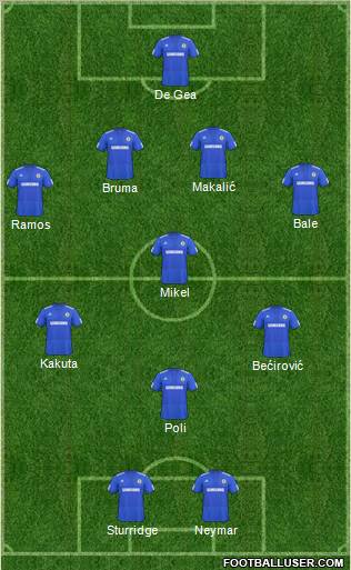 Chelsea Formation 2010