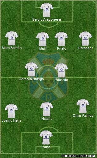 C.D. Tenerife S.A.D. football formation