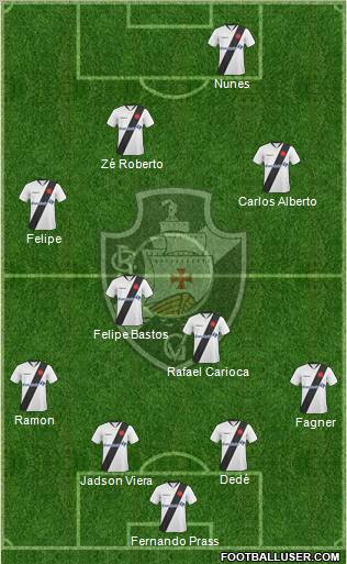 CR Vasco da Gama 4-4-2 football formation