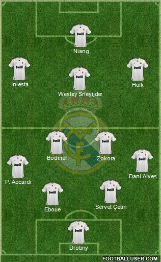 Real Madrid C.F. Formation 2010