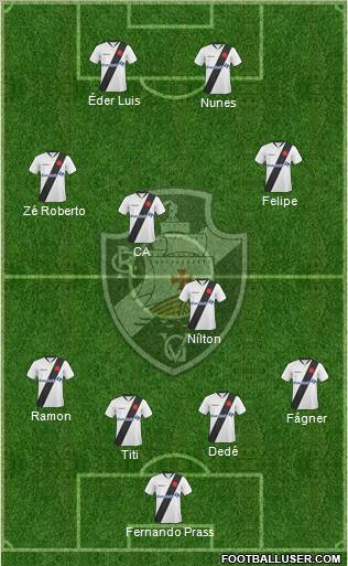 CR Vasco da Gama 4-4-2 football formation