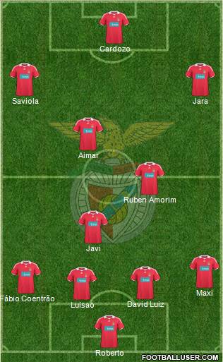 Sport Lisboa e Benfica - SAD 4-3-3 football formation