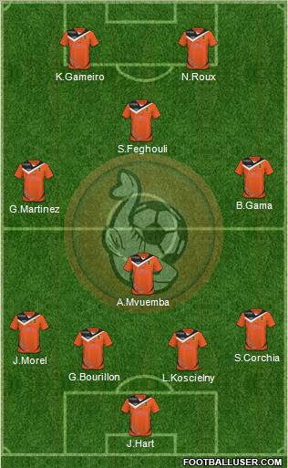 FC Lorient Bretagne Sud Formation 2010