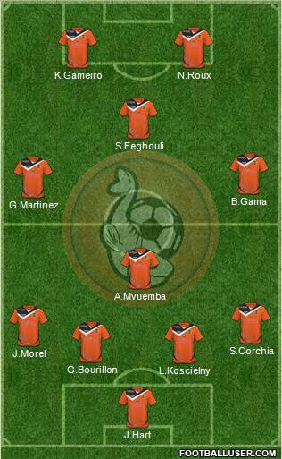 FC Lorient Bretagne Sud football formation