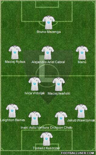 Legia Warszawa 4-2-3-1 football formation