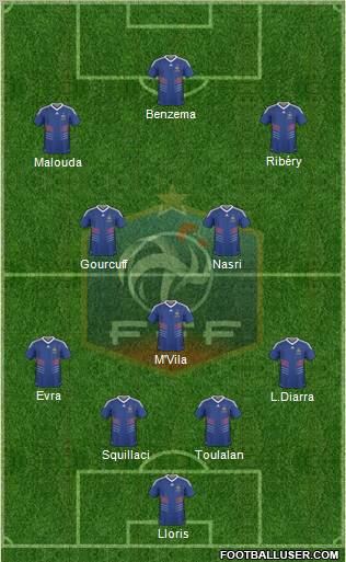 France Formation 2010