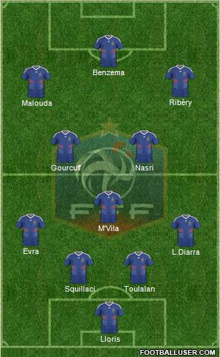 France 4-3-2-1 football formation