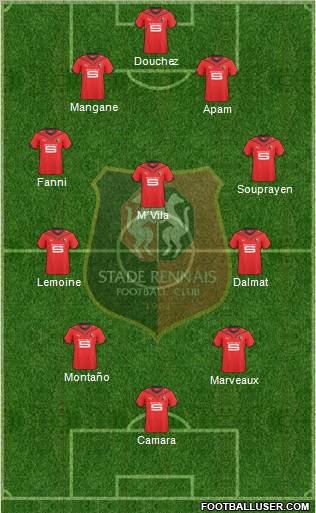 Stade Rennais Football Club football formation