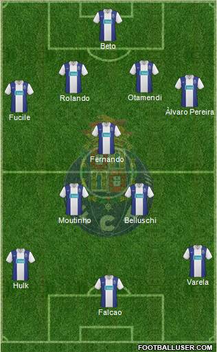 Futebol Clube do Porto - SAD Formation 2010