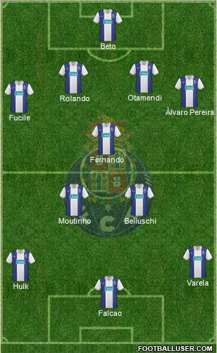 Futebol Clube do Porto - SAD football formation