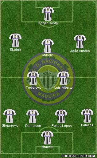 Clube Desportivo Nacional Formation 2010