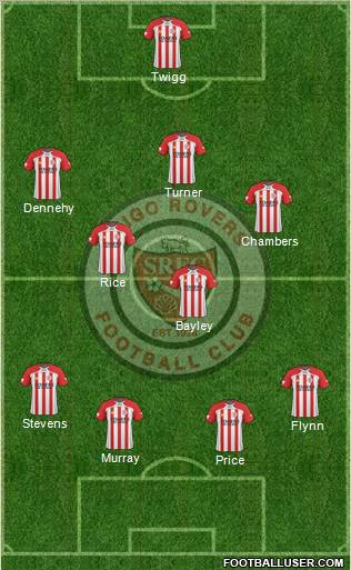 Sligo Rovers Formation 2010