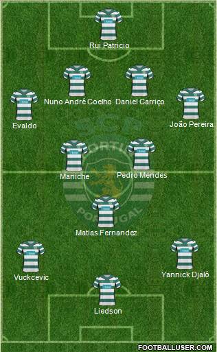 Sporting Clube de Portugal - SAD football formation