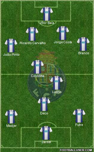 Futebol Clube do Porto - SAD Formation 2010