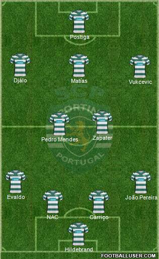 Sporting Clube de Portugal - SAD football formation