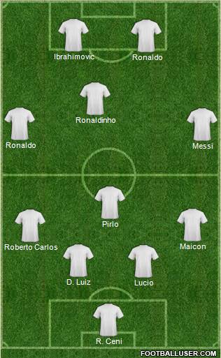 Dream Team football formation