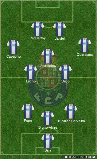 Futebol Clube do Porto - SAD Formation 2010