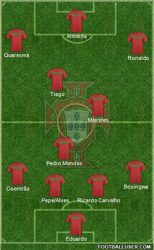 Portugal football formation