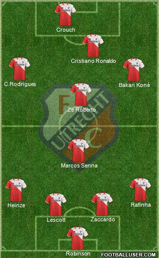 FC Utrecht Formation 2010