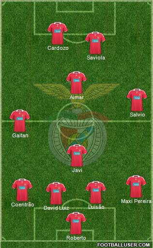Sport Lisboa e Benfica - SAD Formation 2010