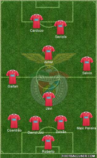 Sport Lisboa e Benfica - SAD football formation