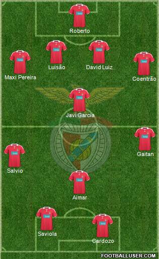 Sport Lisboa e Benfica - SAD 4-1-3-2 football formation