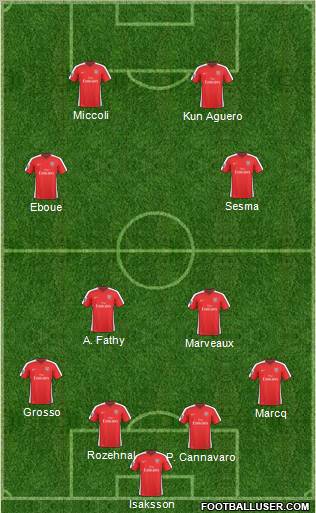 Arsenal Formation 2010