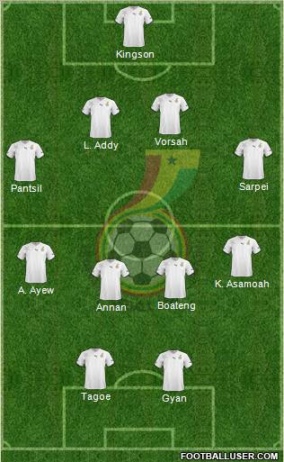 Ghana 4-4-2 football formation