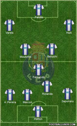 Futebol Clube do Porto - SAD Formation 2010