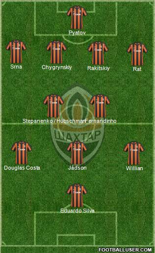 Shakhtar Donetsk 4-2-3-1 football formation