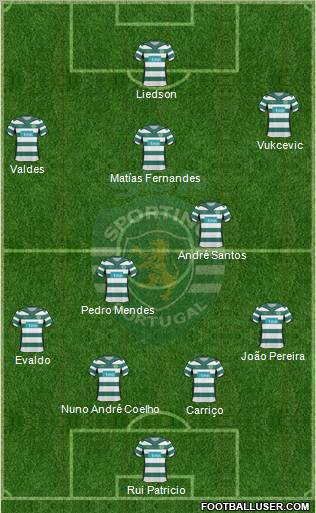 Sporting Clube de Portugal - SAD 4-5-1 football formation