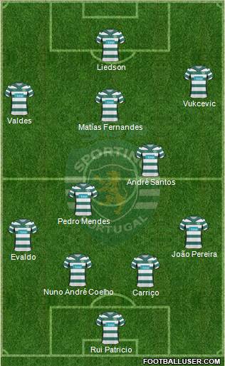 Sporting Clube de Portugal - SAD football formation