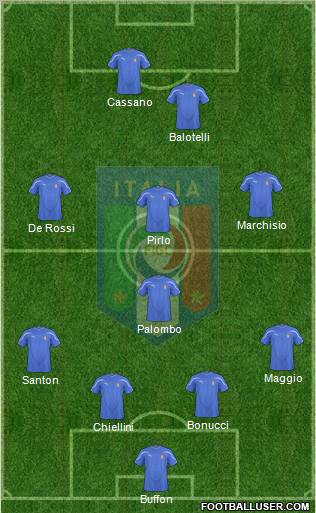 Italy Formation 2010