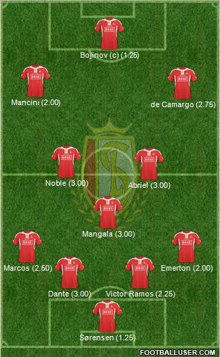 R Standard de Liège football formation