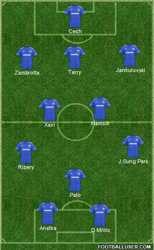 Chelsea Formation 2010