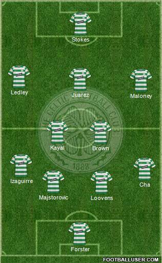 Celtic Formation 2010