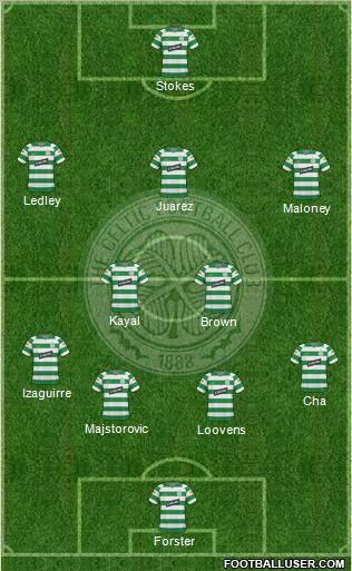 Celtic football formation